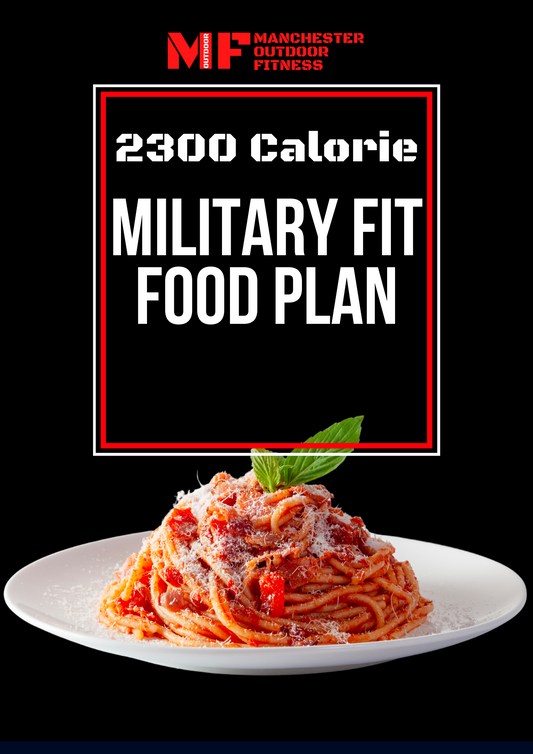 2300 Calorie Military Fit Food Plan