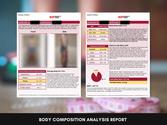 Body Composition Analysis Report